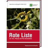 NaBiV Heft 170/5 Rote Liste phytoparasitischer Kleinpilze NaBiV Heft 170/5 Rote Liste phytoparasitischer Kleinpilze