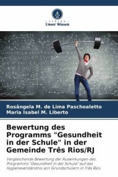 Bewertung des Programms 