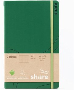 share Notizbuch A5 punktkariert grün