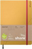share Notizbuch A5 punktkariert gelb