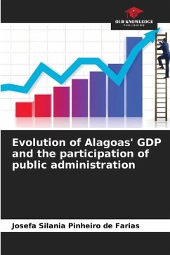 Evolution of Alagoas' GDP and the participation of public administration - Pinheiro de Farias, Josefa Silania