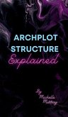 Archplot Structure Explained Archplot Structure Explained