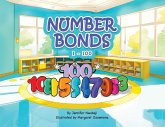 Number Bonds 1 - 100