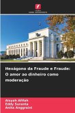 Hexágono da Fraude e Fraude: O amor ao dinheiro como moderação