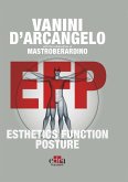 EFP - Esthetics Function Posture