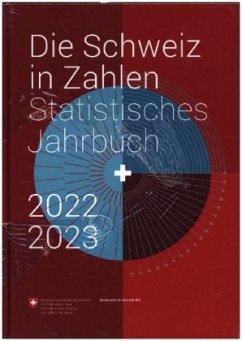 Die Schweiz in Zahlen