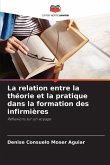 La relation entre la théorie et la pratique dans la formation des infirmières