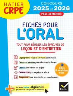Cover Hatier CRPE - Fiches de Français - Epreuve écrite 2025/2026 (eBook, ePUB)