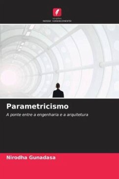 Parametricismo - GUNADASA, NIRODHA