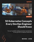 50 Kubernetes Concepts Every DevOps Engineer Should Know (eBook, ePUB)