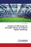 Impact of AM Fungi on Drought Stress of Custard Apple Seedlings