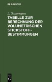 Tabelle zur Berechnung der volumetrischen Stickstoff-Bestimmungen (eBook, PDF)