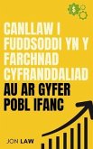 Canllaw i Fuddsoddi yn y Farchnad Cyfranddaliadau ar gyfer Pobl Ifanc (eBook, ePUB)