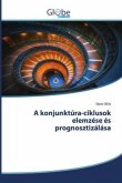 A konjunktúra-ciklusok elemzése és prognosztizálása