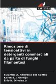 Rimozione di tensioattivi in detergenti commerciali da parte di funghi filamentosi
