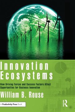 Cover Innovation Ecosystems