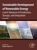 Sustainable Development of Renewable Energy (eBook, ePUB)