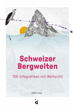 Schweizer Bergwelten - Lang, Fabian
