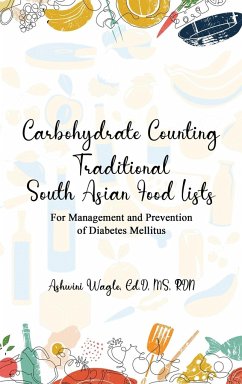 Carbohydrate Counting - Rdn., Ashwini Wagle Ed. D. MS.