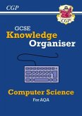 New GCSE Computer Science AQA Knowledge Organiser New GCSE Computer Science AQA Knowledge Organiser