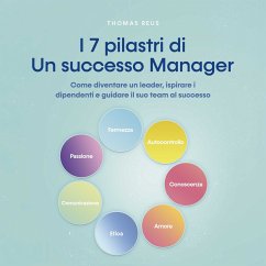 I 7 pilastri di Un successo Manager Come diventare un leader, ispirare i dipendenti e guidare il suo team al successo (MP3-Download) - Reus, Thomas