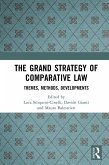 The Grand Strategy of Comparative Law (eBook, PDF)