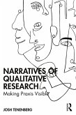 Narratives of Qualitative Research (eBook, ePUB)