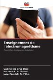 Enseignement de l'électromagnétisme