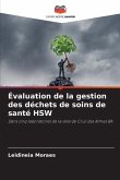 Évaluation de la gestion des déchets de soins de santé HSW