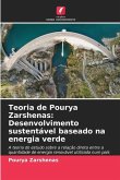 Teoria de Pourya Zarshenas: Desenvolvimento sustentável baseado na energia verde