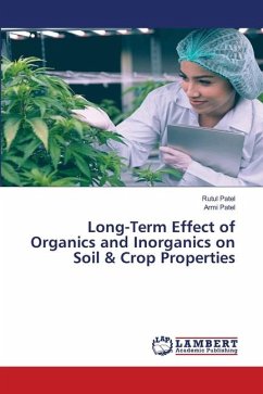 Long-Term Effect of Organics and Inorganics on Soil & Crop Properties - Patel, Rutul;Patel, Armi
