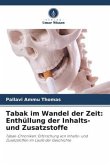 Tabak im Wandel der Zeit: Enthüllung der Inhalts- und Zusatzstoffe