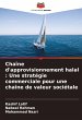 Chaîne d'approvisionnement halal : Une... - Bild 1