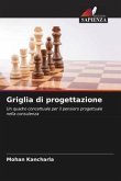 Griglia di progettazione