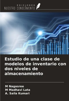 Estudio de una clase de modelos de inventario con dos niveles de almacenamiento - Nagasree, M.; Lata, M Madhavi; Kumari, A. Saila