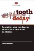 Évolution des tendances en matière de caries dentaires