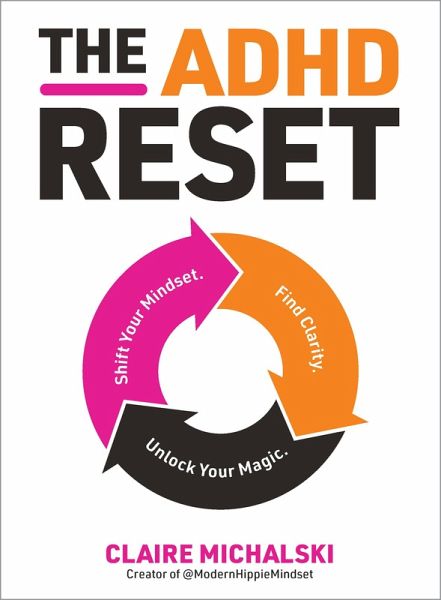 The ADHD Reset (eBook, ePUB)