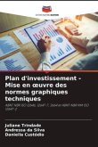 Plan d'investissement - Mise en ¿uvre des normes graphiques techniques