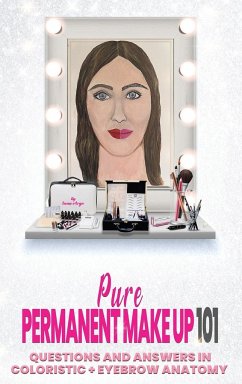 Pure Permanent Make Up 101 - Inna