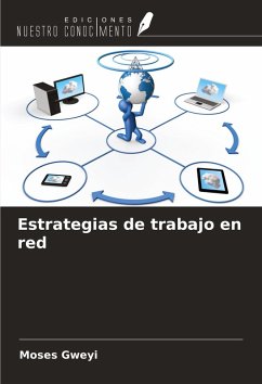 Cover Estrategias de trabajo en red