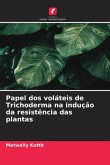 Papel dos voláteis de Trichoderma na indução da resistência das plantas