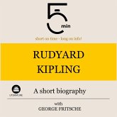 Rudyard Kipling: A short biography (MP3-Download)