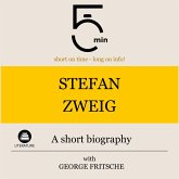 Stefan Zweig: A short biography (MP3-Download)