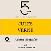 Jules Verne: A short biography (MP3-Download)