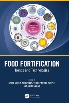 Food Fortification