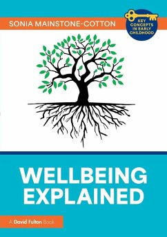Cover Wellbeing Explained