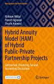 Hybrid Annuity Model (HAM) of Hybrid Public-Private Partnership Projects