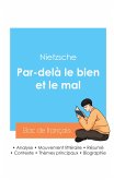 Réussir son Bac de philosophie 2024 : Analyse de l'essai Par-delà le bien et le mal de Nietzsche