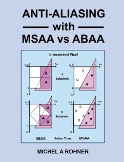 Anti-Aliasing with MSAA vs ABAA - Michel A Rohner