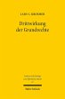 Drittwirkung der Grundrechte (eBook,... - Bild 1